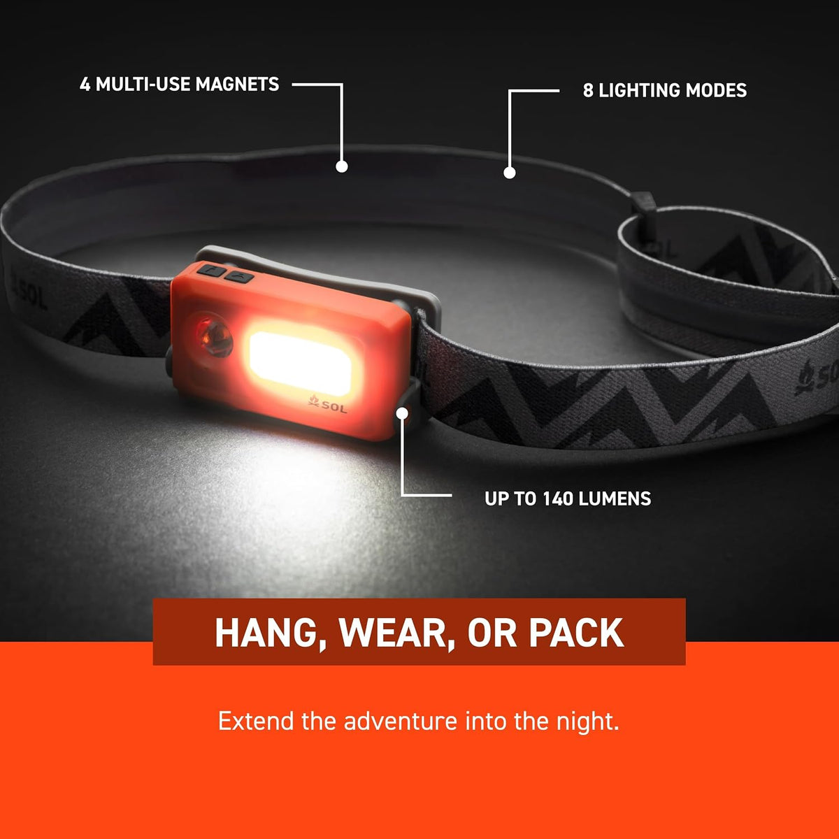 Survive Outdoors Longer Venture Rechargeable Headlamp
