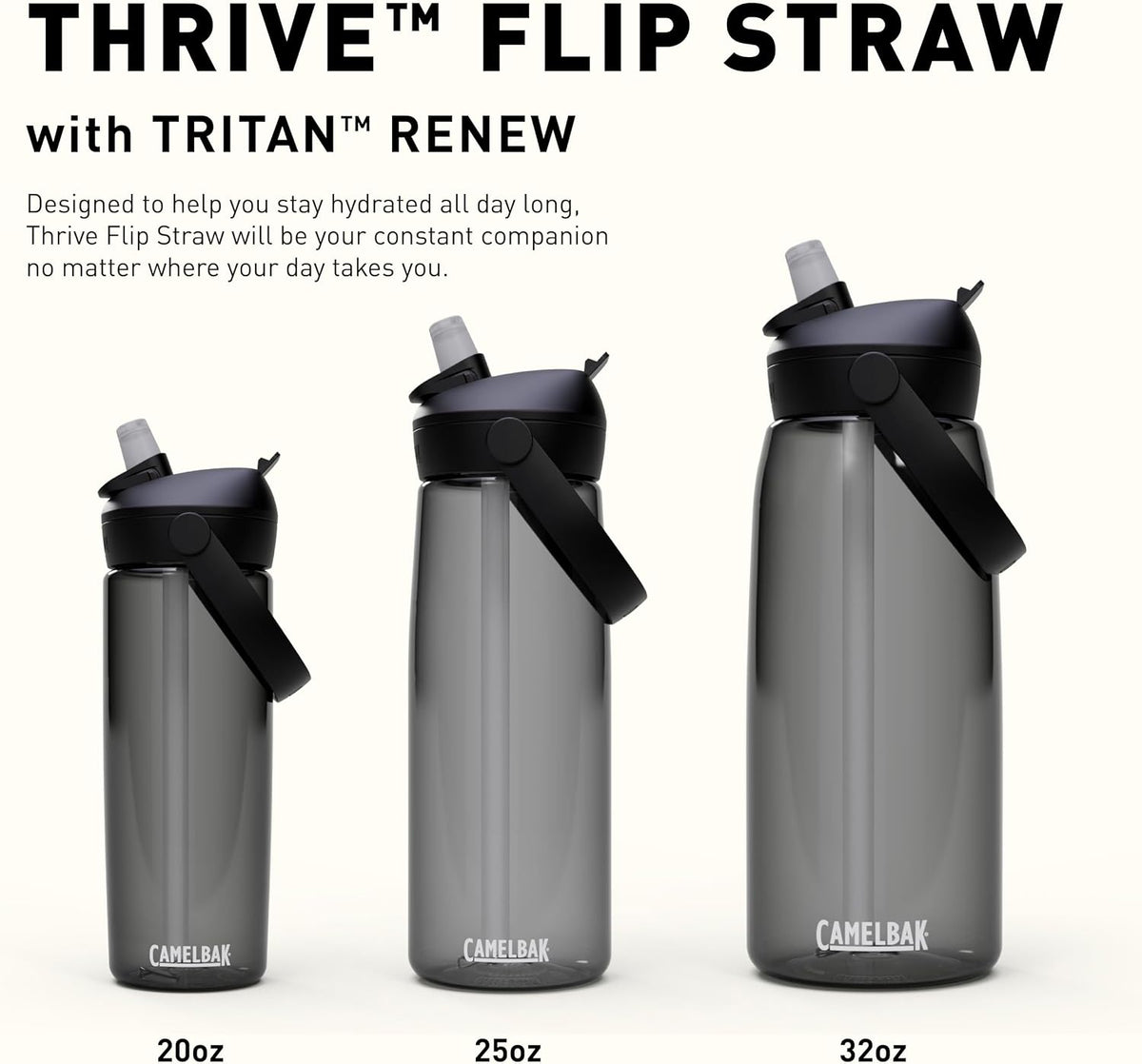 Camelbak Thrive Flip Straw Water Bottle 20 oz - Shop  Water Bottles at  Trekaline