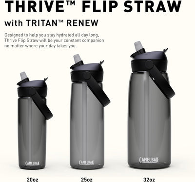Camelbak Thrive Flip Straw Water Bottle 20 oz - Shop  Water Bottles at  Trekaline