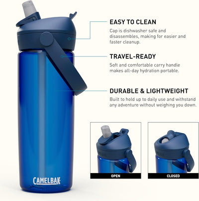 Camelbak Thrive Flip Straw Water Bottle 20 oz - Shop  Water Bottles at  Trekaline