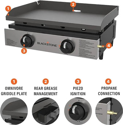 Blackstone 22 Inch Table Top Griddle - Shop  Griddles at  Trekaline