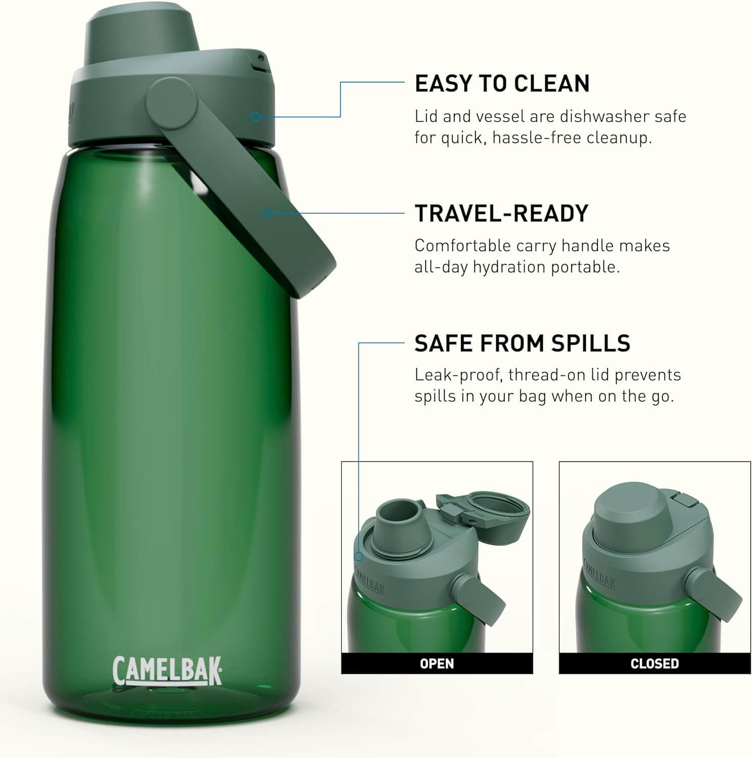 CamelBak Thrive Chug 32oz Large Hydration Bottle