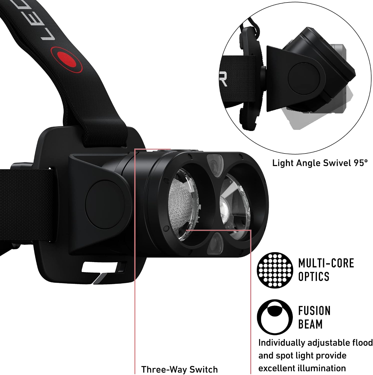 Ledlenser H19R Core Edition Rechargeable Headlamp - Shop  LED Headlamps at  Trekaline