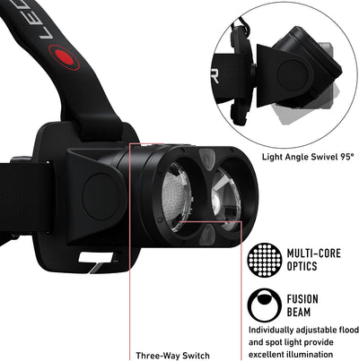 Ledlenser H19R Core Edition Rechargeable Headlamp - Shop  LED Headlamps at  Trekaline