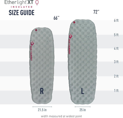Sea to Summit Ether Light XT Mat - Women - Shop  Air Pads at  Trekaline