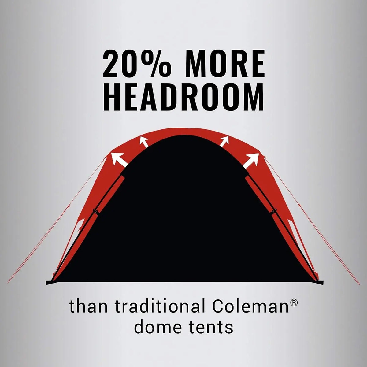 Coleman Dark Room Skydome Tent 6-Person - Shop  Camping Tents at  Trekaline