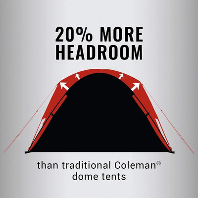Coleman Dark Room Skydome Tent 6-Person - Shop  Camping Tents at  Trekaline