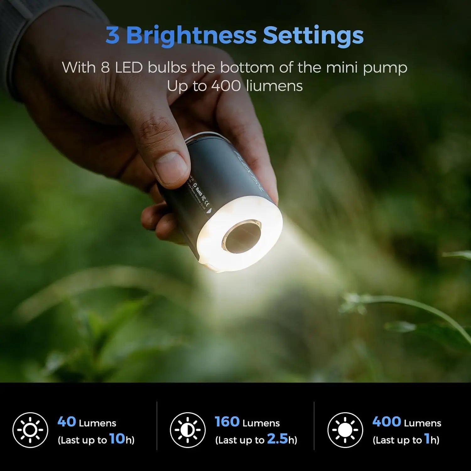 Flextail Tiny Pump 2X Mini Inflator Lantern - Shop  Air Pumps at  Trekaline
