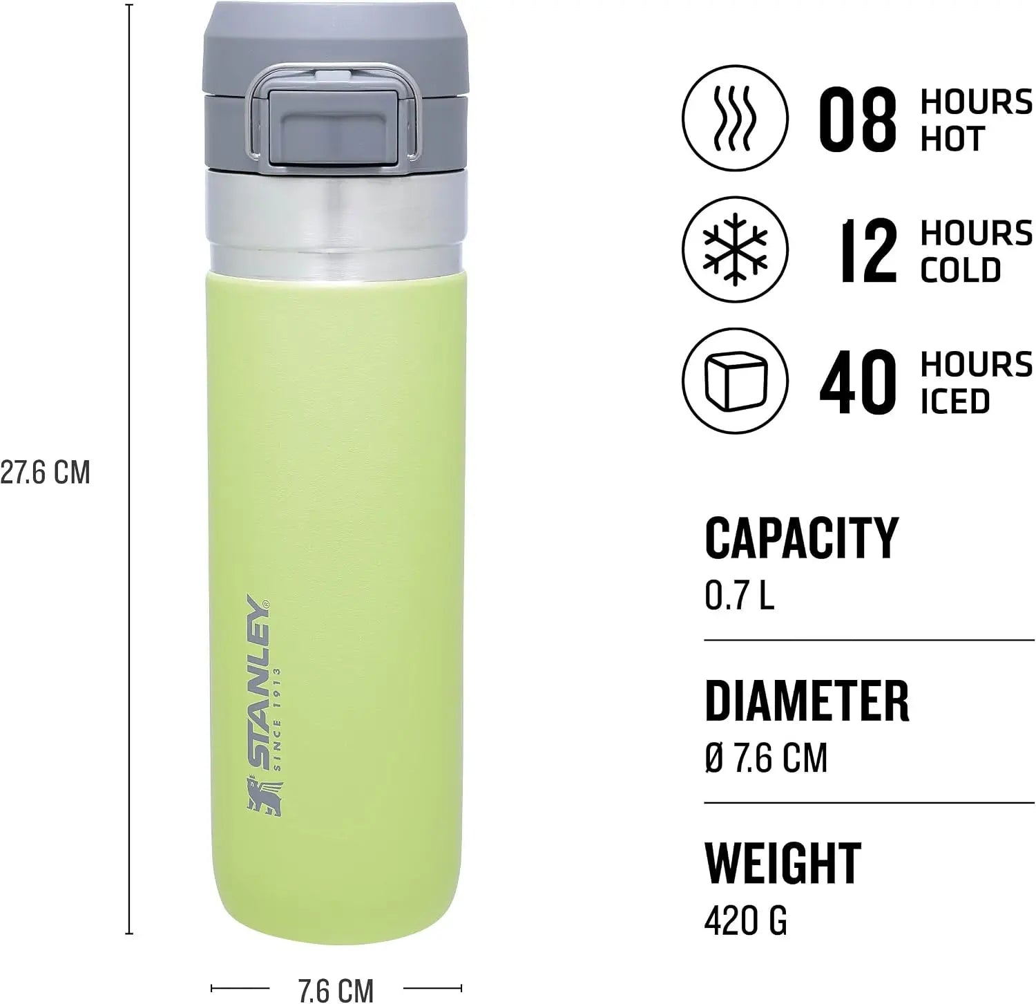 Stanley Go Quick Flip Water Bottle 24 oz - Shop  Water Bottles at  Trekaline