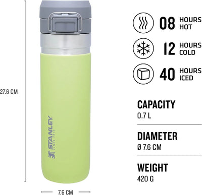 Stanley Go Quick Flip Water Bottle 24 oz - Shop  Water Bottles at  Trekaline