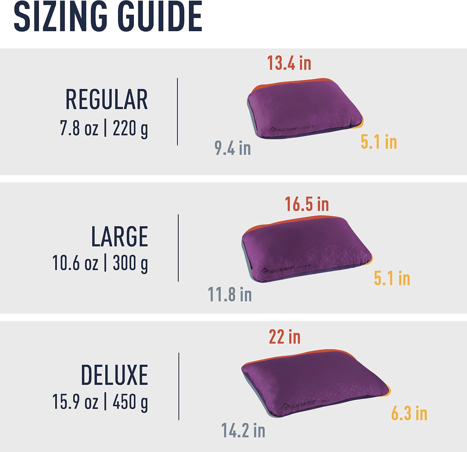 Sea to Summit Foam Core Pillow Travel Pillow - Shop  Camp Pillows at  Trekaline