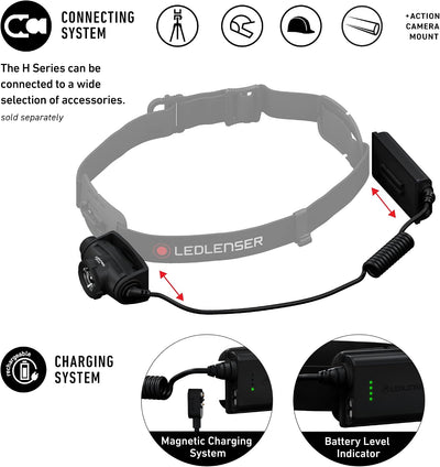 Ledlenser H5R Core Edition Rechargeable Headlamp - Shop  LED Headlamps at  Trekaline