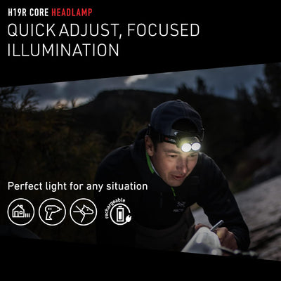 Ledlenser H19R Core Edition Rechargeable Headlamp - Shop  LED Headlamps at  Trekaline