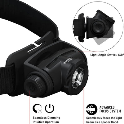 Ledlenser H5R Core Edition Rechargeable Headlamp - Shop  LED Headlamps at  Trekaline