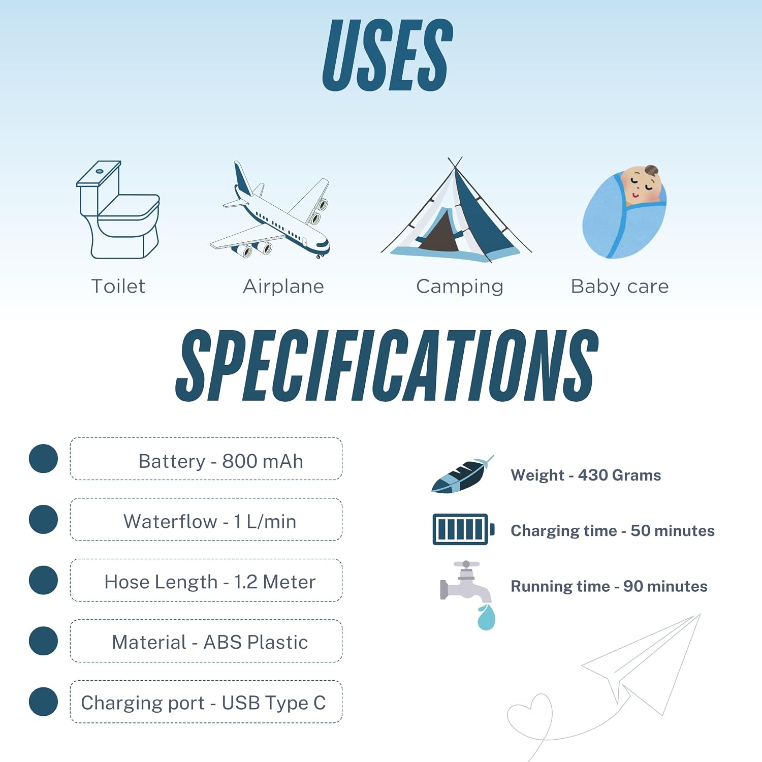 Hygiene Collective Bliss Rechargeable Bidet - Shop  Camp Toilets at  Trekaline