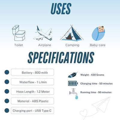 Hygiene Collective Bliss Rechargeable Bidet - Shop  Camp Toilets at  Trekaline