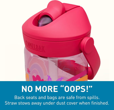 Camelbak Thrive Flip Straw Bottle 14 oz -Kids - Shop  Water Bottles at  Trekaline