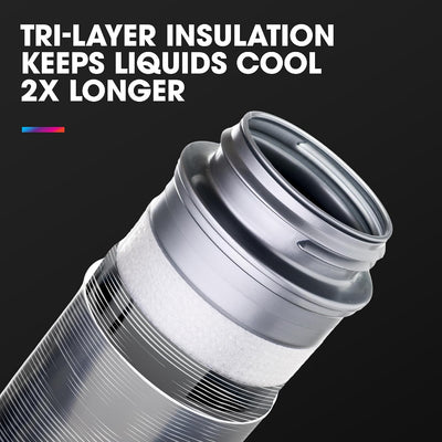 HydraPak Polar Sport 700 ml Contender