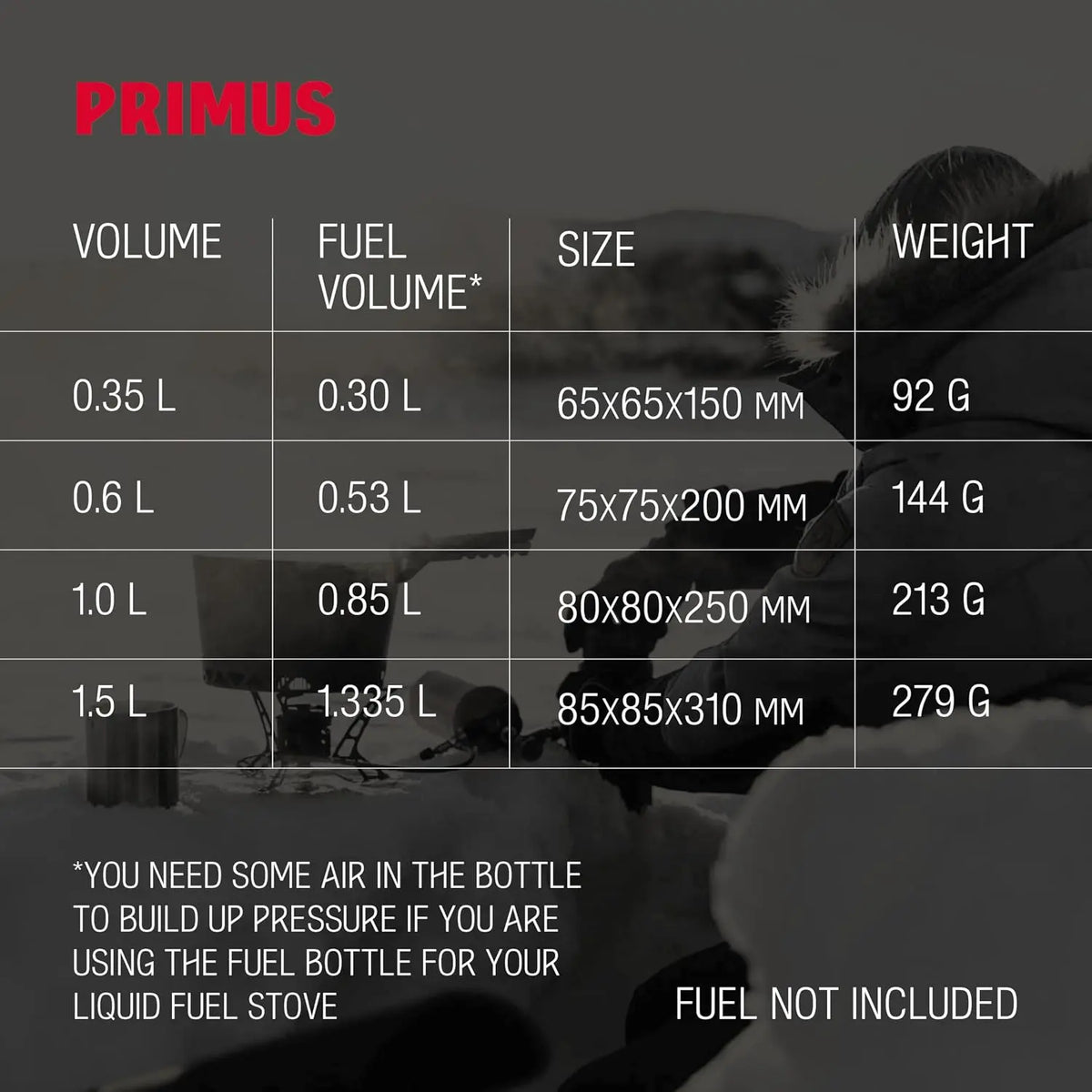 Primus Fuel Bottle Liquid Aluminum Canister Green - Shop  Fuel Bottles at  Trekaline