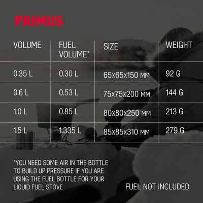 Primus Fuel Bottle Liquid Aluminum Canister Green - Shop  Fuel Bottles at  Trekaline