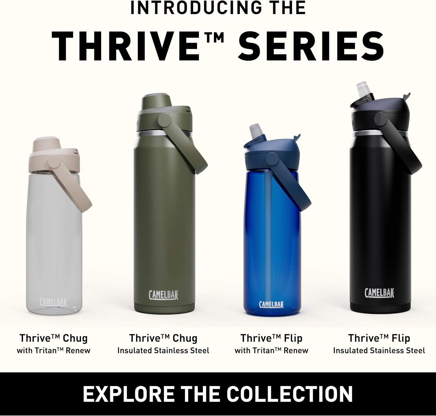 Camelbak Thrive Flip Straw Water Bottle 20 oz - Shop  Water Bottles at  Trekaline