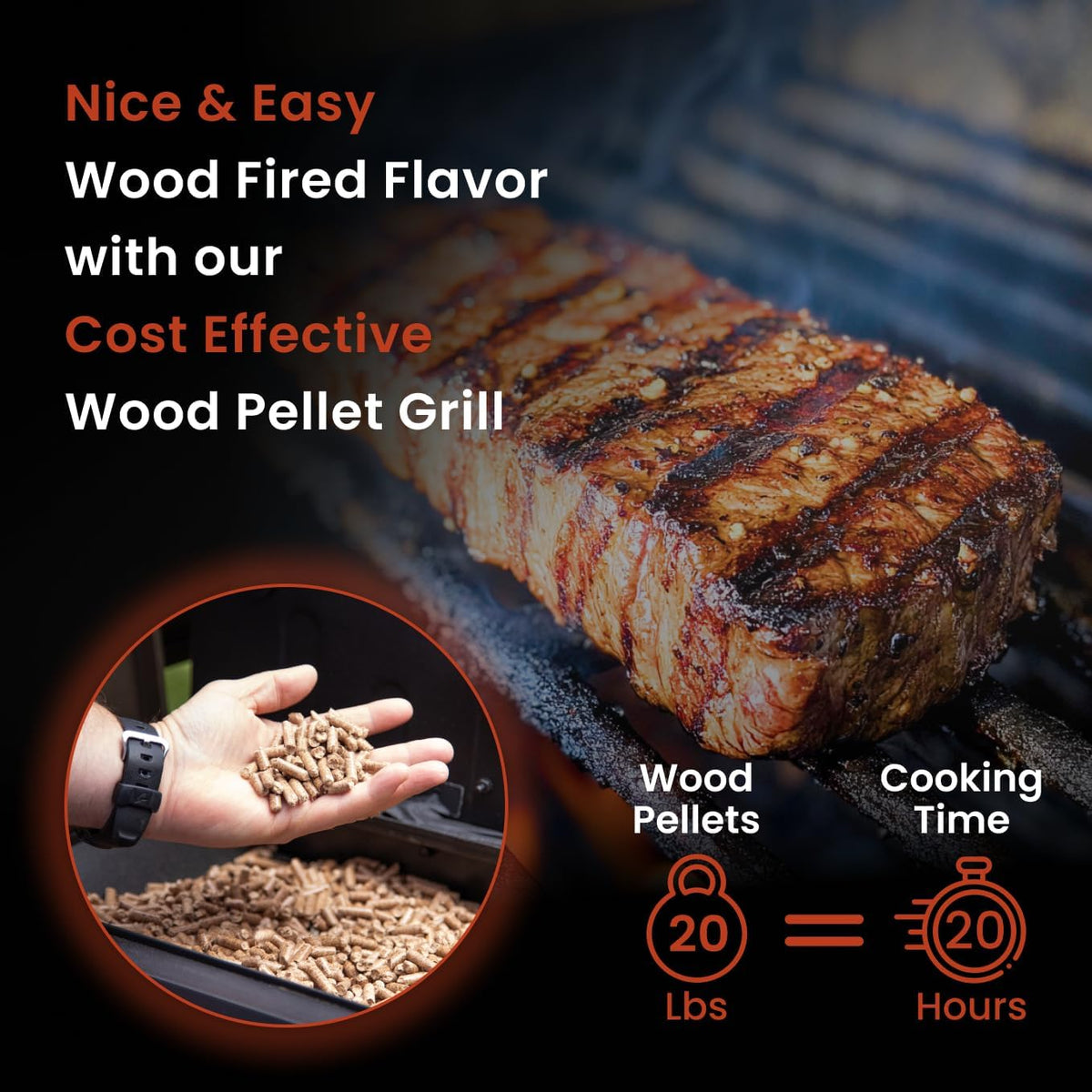 Juicy steak on grill with wood pellets, highlighting Z Grills Wood Pellet Grill and Smoker's cost-effective wood-fired flavor.