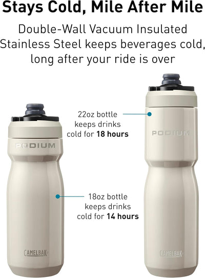 Camelbak Podium Steel Bike Bottle 22 oz - Shop  Bike Water Bottles at  Trekaline