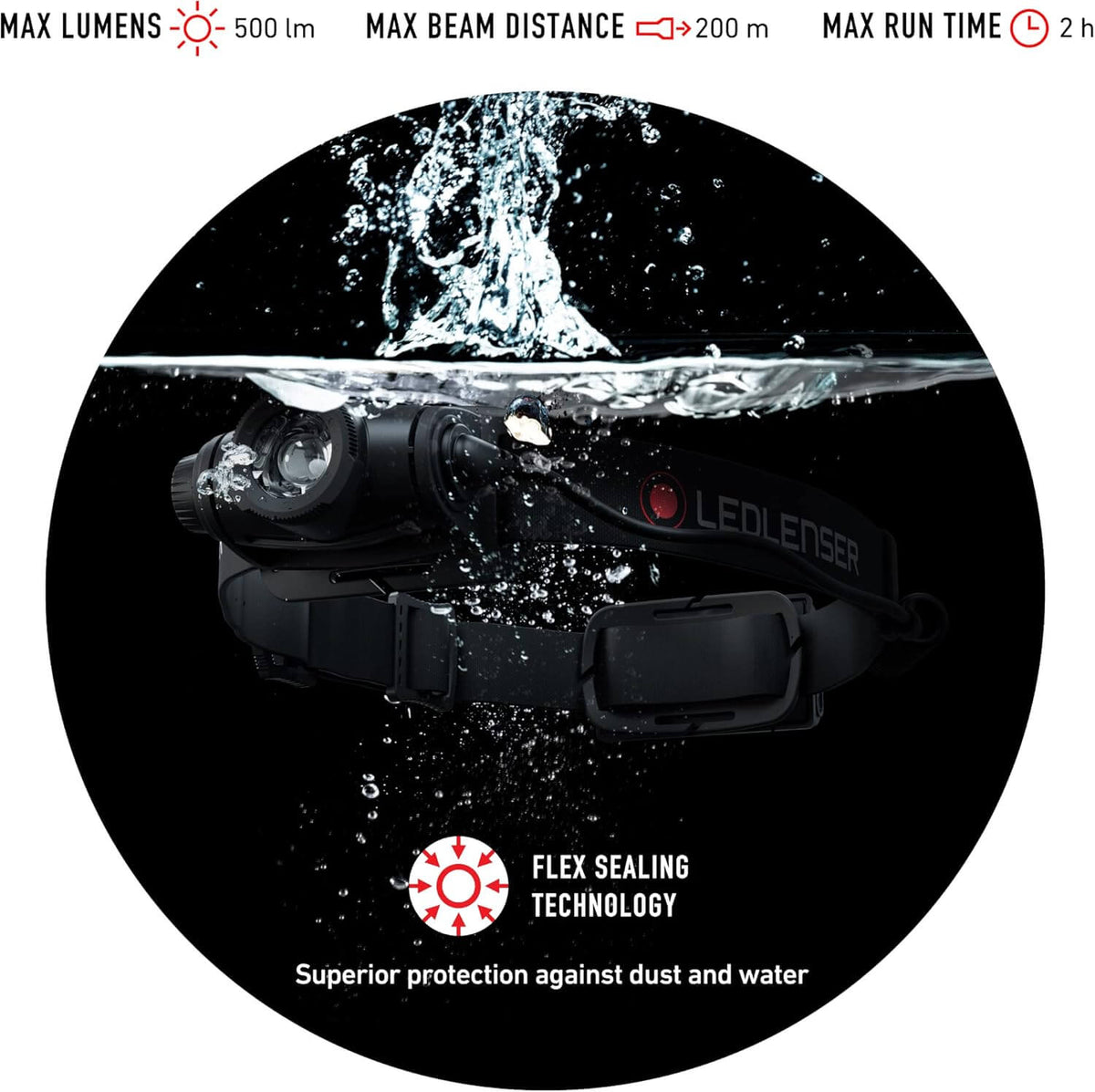 Ledlenser H5 Core Edition Headlamp