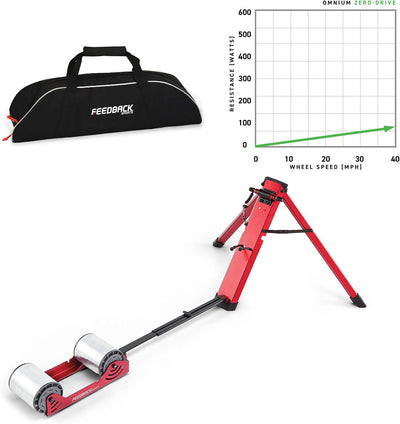Feedback Sports Omnium Zero-Drive Bike Trainer - Shop  Bike Trainer Accessories at  Trekaline