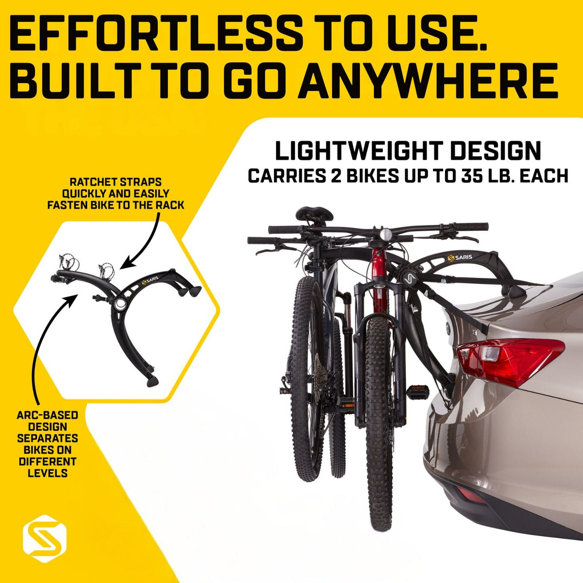 Saris Bones EX 2-Bike Trunk Rack - Shop  Bike Cargo Racks at  Trekaline