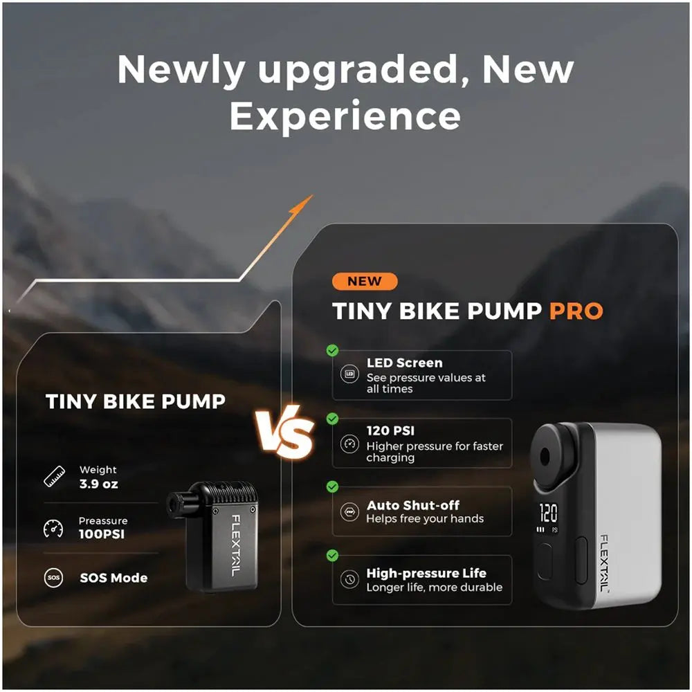 Flextail Tiny Bike Pump Pro - Shop  Frame-Mounted Bike Pumps at  Trekaline