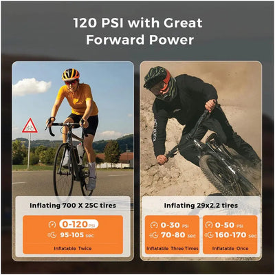 Flextail Tiny Bike Pump Pro - Shop  Frame-Mounted Bike Pumps at  Trekaline
