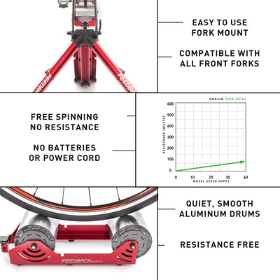 Feedback Sports Omnium Zero-Drive Bike Trainer - Shop  Bike Trainer Accessories at  Trekaline