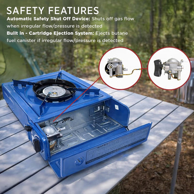 Campingaz Bistro 2 Portable Camping Stove - Shop  Camp Stoves at  Trekaline
