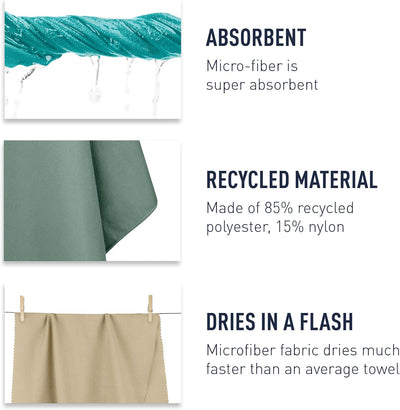 Sea to Summit Airlite Ultralight Camping Towel - Shop  Camp Towels at  Trekaline