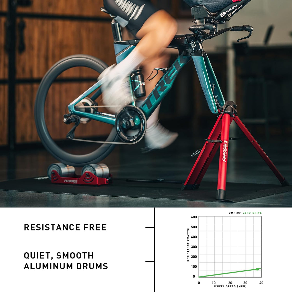 Feedback Sports Omnium Zero-Drive Bike Trainer - Shop  Bike Trainer Accessories at  Trekaline