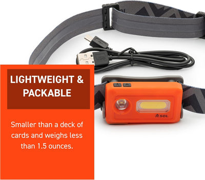 Survive Outdoors Longer Venture Rechargeable Headlamp