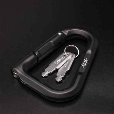 BetaLock - Shop  Luggage Locks at  Trekaline