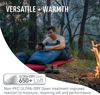 Sea to Summit Trek Down Sleeping Bag Regular 30 F - Shop  Camping Sleeping Bags at  Trekaline