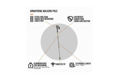 Vango Annapurna Carbon Trekking Pole - Shop  Trekking Poles at  Trekaline