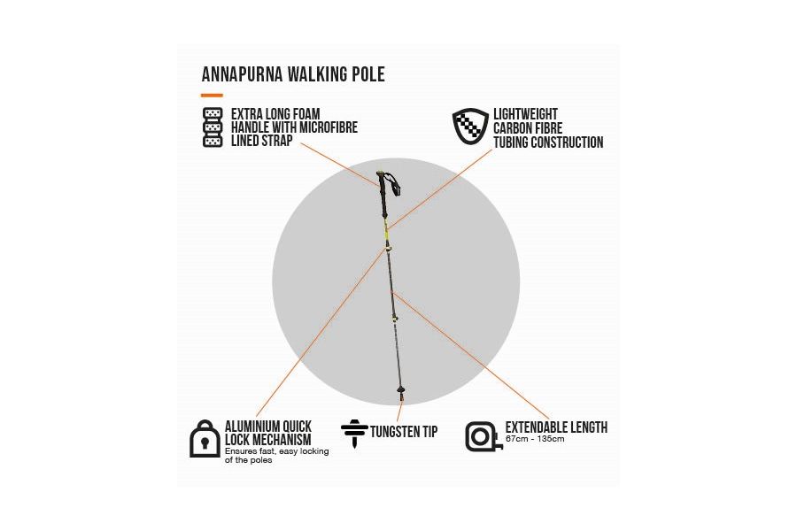 Vango Annapurna Carbon Trekking Pole - Shop  Trekking Poles at  Trekaline