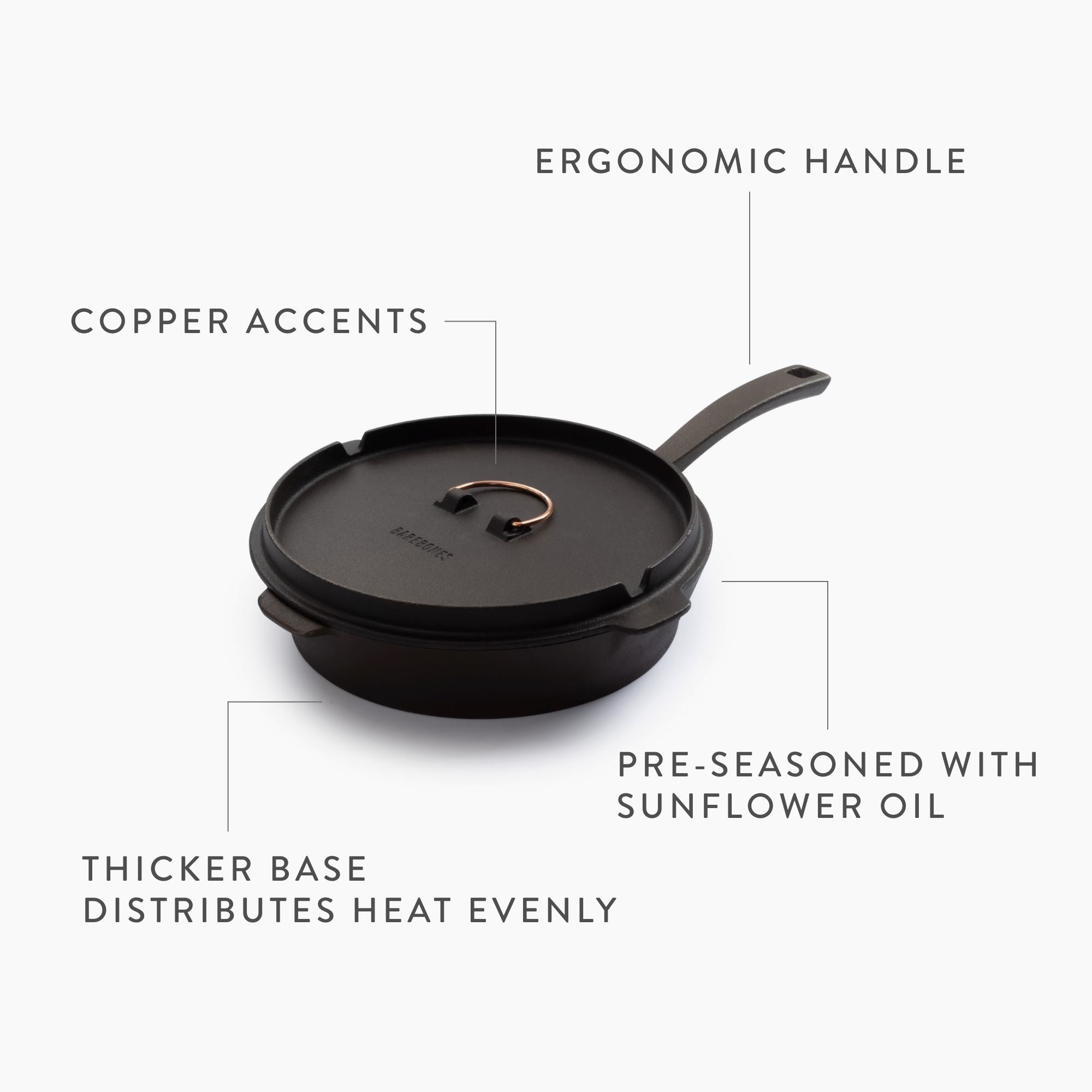 Barebones All in One Cast Iron Skillet - Shop  Frying Pans at  Trekaline