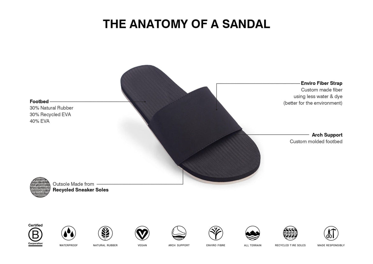 Indosole Women's ESSNTLS Sneaker Sole Slides