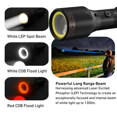 Ledlenser P9R Core LEP Edition Rechargeable Flashlight - Shop  Flashlights at  Trekaline