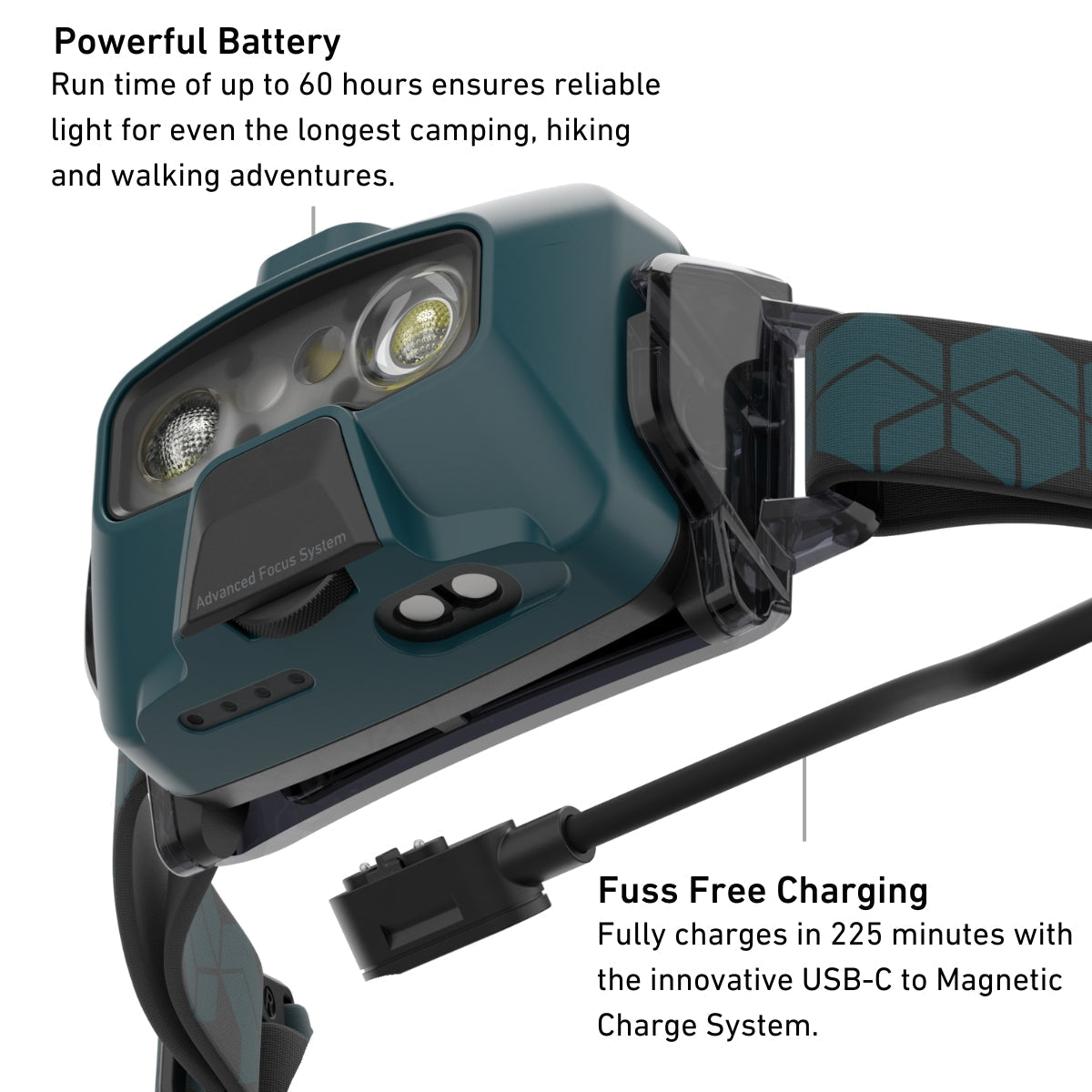 Ledlenser HF6R Core Rechargeable Headlamp - Shop  LED Headlamps at  Trekaline
