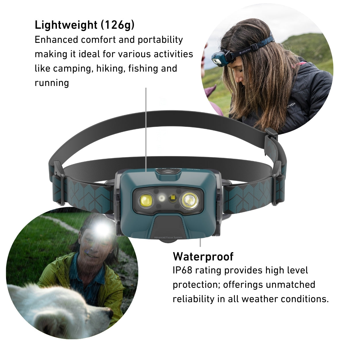 Ledlenser HF6R Core Rechargeable Headlamp - Shop  LED Headlamps at  Trekaline