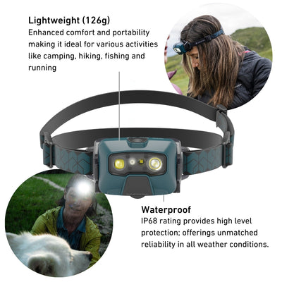 Ledlenser HF6R Core Rechargeable Headlamp - Shop  LED Headlamps at  Trekaline
