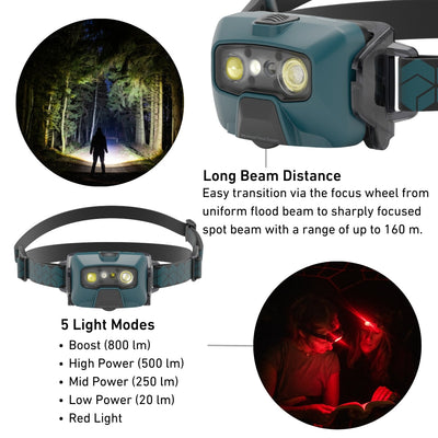Ledlenser HF6R Core Rechargeable Headlamp - Shop  LED Headlamps at  Trekaline