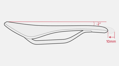 Bontrager Aeolus RSL Bike Saddle