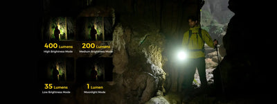 Flextail Zero Flashlight 1200 EDC Pocket Light - Shop Flashlights at Trekaline